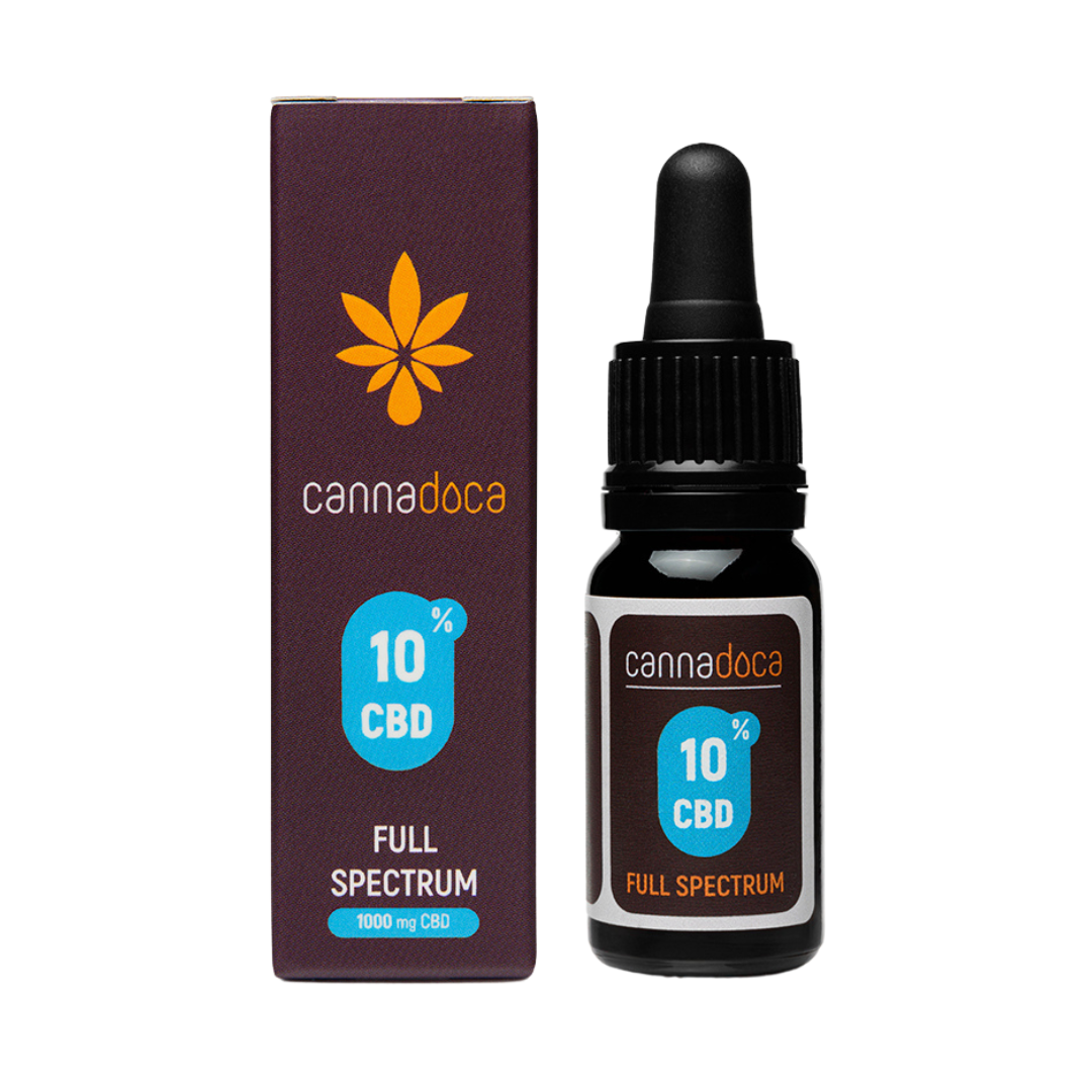 olio di cannabis Full Spectrum