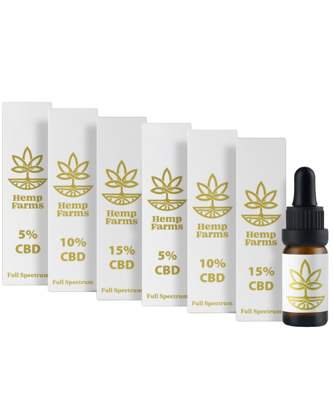 Prodotto al cannabidiolo ad alta efficacia con effetto rapido