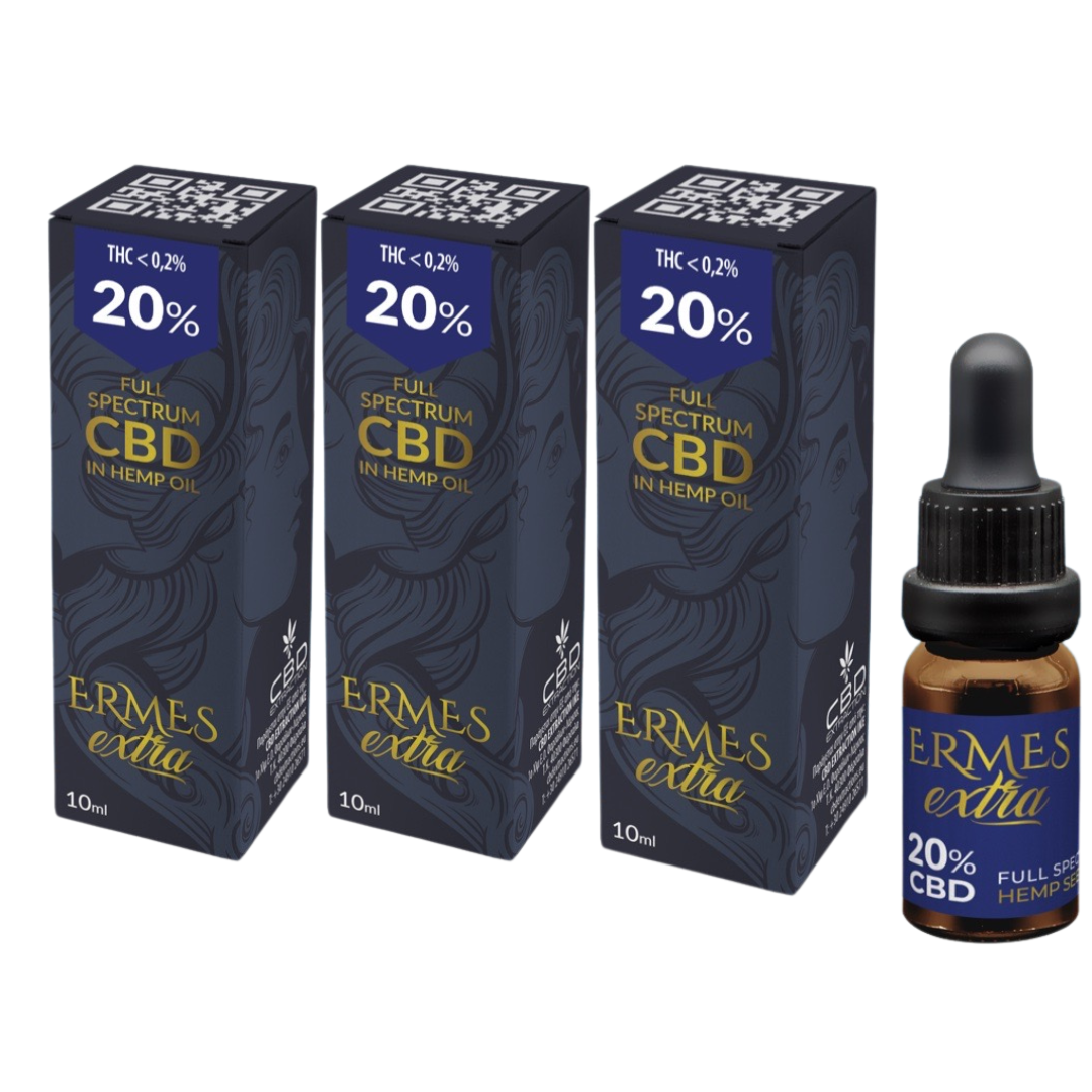 Cannabidiol (CBD)