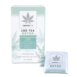 Cannaline Tè CBD – DETOX